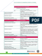 Ejemplos de Fichas Tecnicas PDF