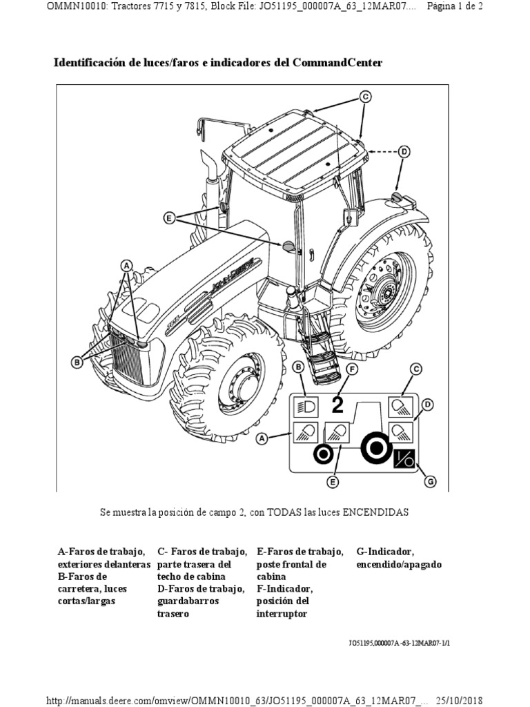 Panda antiguo pollo Seccion 20 - Luces | PDF | Faro | Tractor