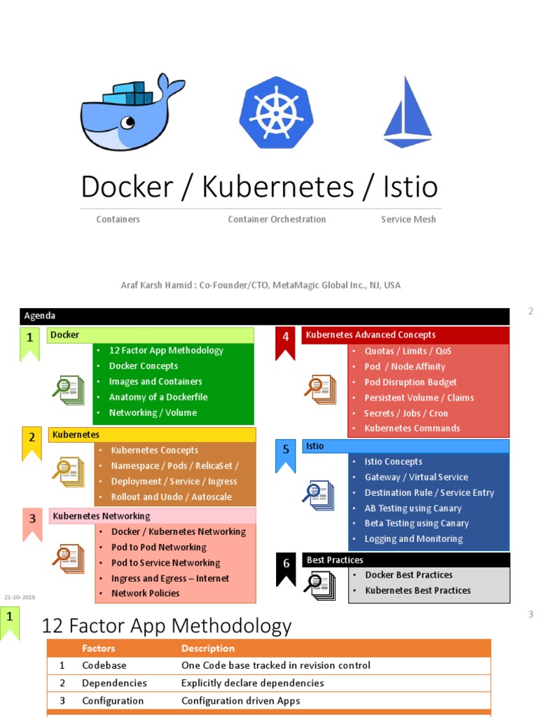 Docker Kubernetes Mastery Guide Pdf Operating System Technology