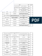 Comanda Manuale Digitale Clasele 2,4,5,6,7