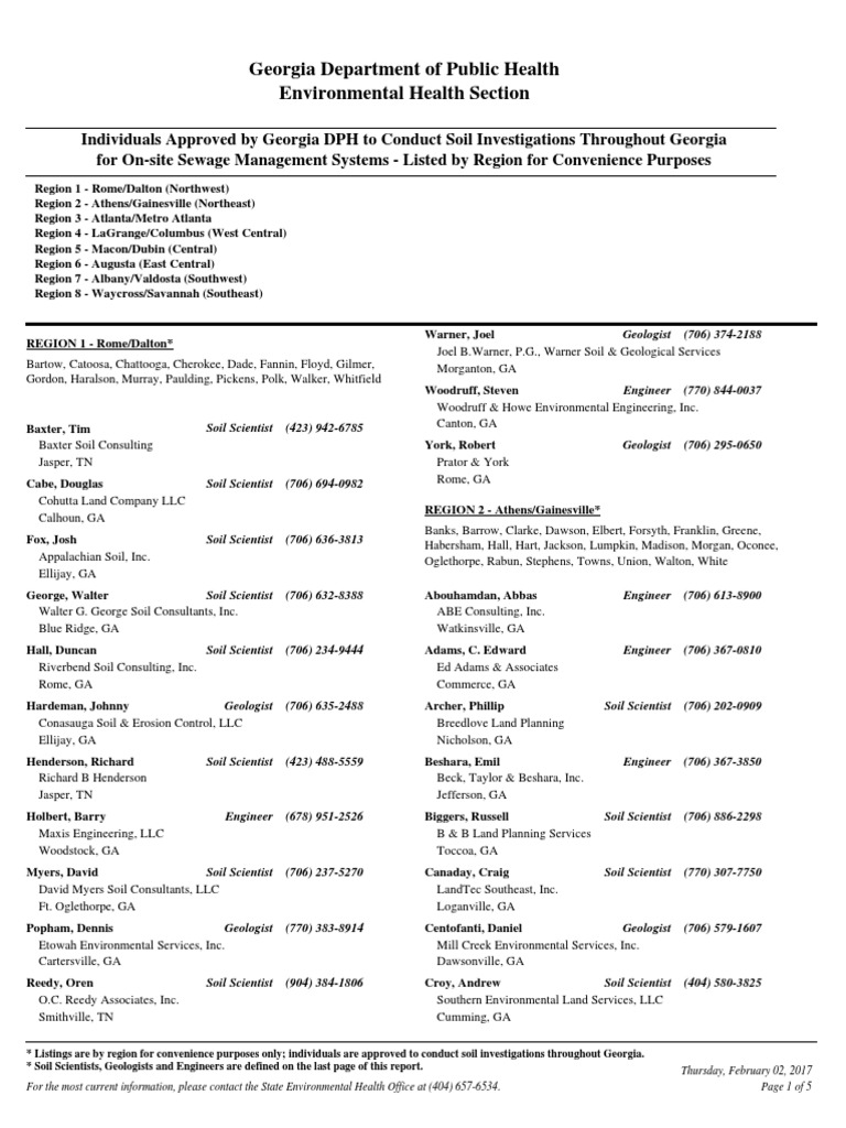 Approved Soil Investigators in Georgia | PDF | Georgia (U.S. State ...
