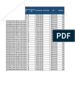 Migration Prescription Technology Records