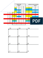 Cargas de las columnas (1).xlsx