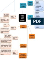 1.mapa de Calidad Produce Utilidades