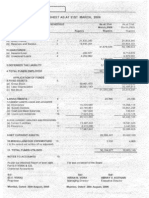 Balance Sheet As at 31St March, 2006: Deccan Bearings Limited