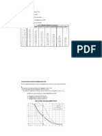 Metodo de Foller PDF