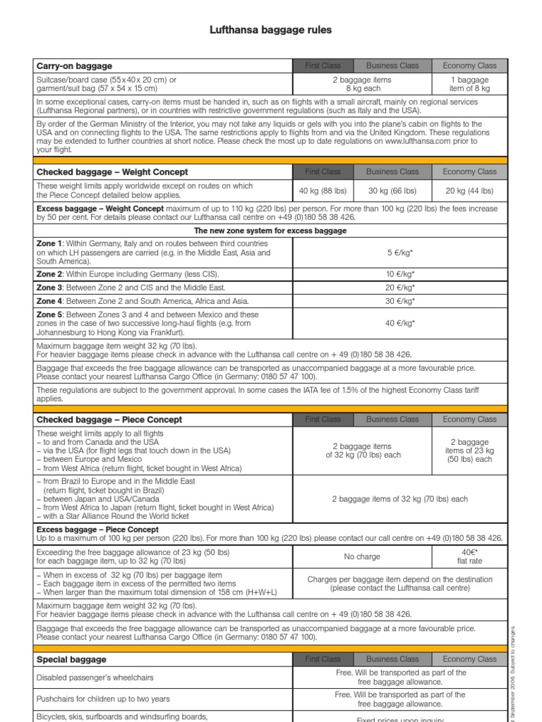 Lufthansa International Baggage Rules | PDF | Aviation