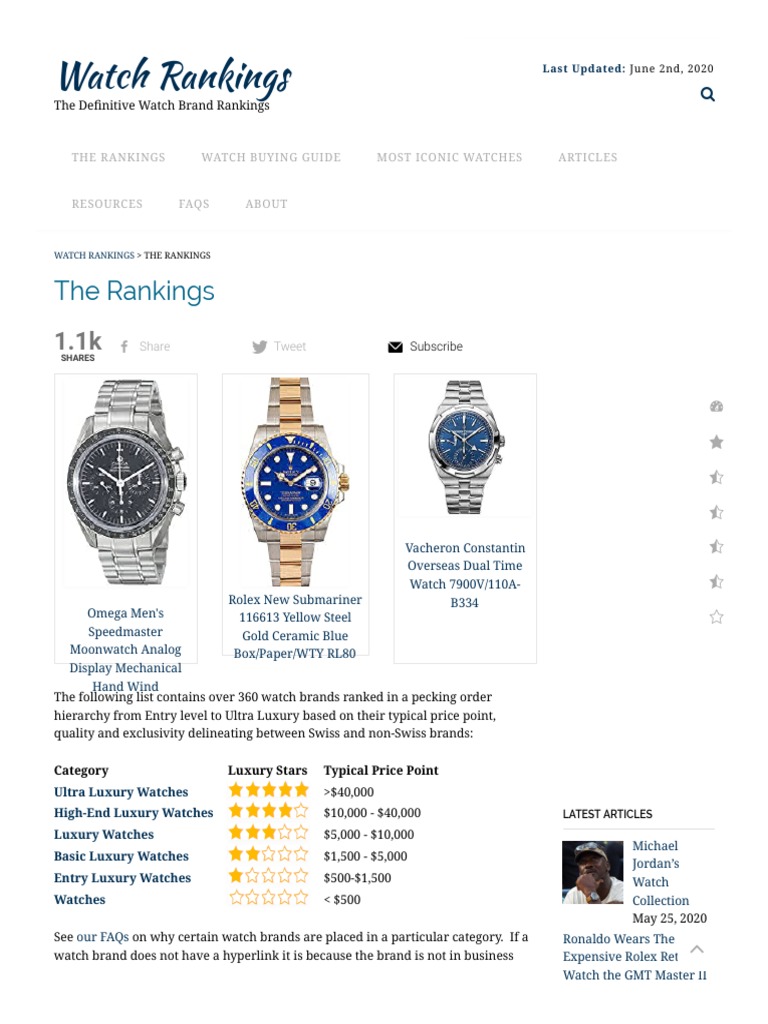 The Rankings Watch Rankings PDF Horology Clock