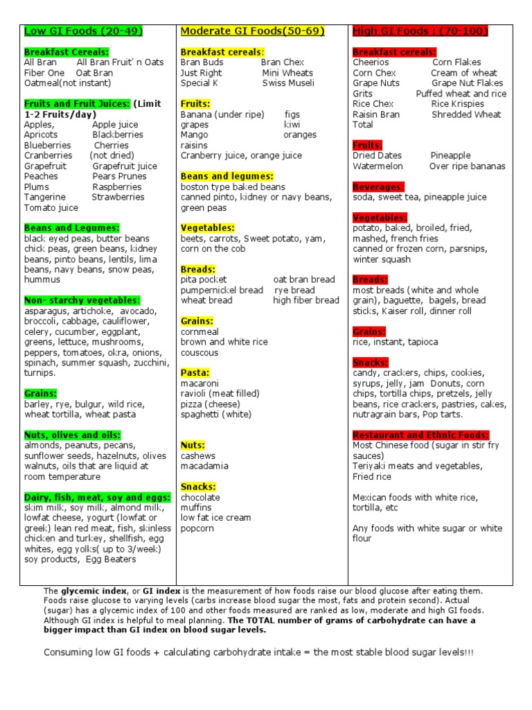 low-gylcemic-meal-planning-pdf-pdf-glycemic-index-cooking