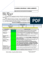 Informe de Simulacro Evacuacion Por Incendio Edasa San Luis (30-09-2016)