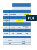 PLAN DE TRABAJO MAYO -2019