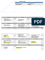 Progress Chart: Programme: Intensive