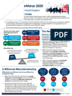 Workforce 2020—UK Talent Crisis