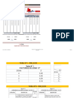 densidad-de-muros_lixmath-pc3bablico (1)