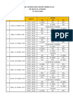 Pendalaman Materi Bimbel 2019-2020