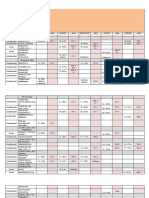 Plan de letras licenciatura en sonido y realismo magico