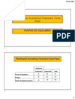Puntos de Equilibrio PDF