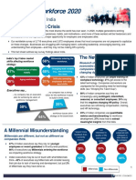 Workforce 2020: The Looming Talent Crisis