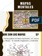 Como Elaborar Mapas Mentales