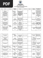 Oplan BalikEskwela Plan of Activities3