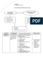 pautas de trabajo pedagógico.pdf