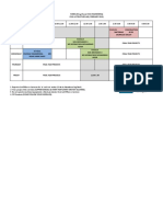 TT Civil Lab Feb 2019 (Week 2) PDF