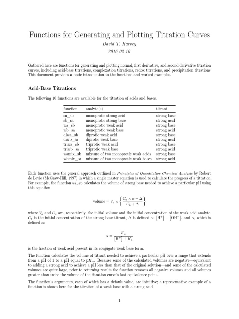 Functions For Generating and Plotting Titration Curves AcidBase