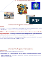 1. Entorno en los negocios internacionales (1).pdf