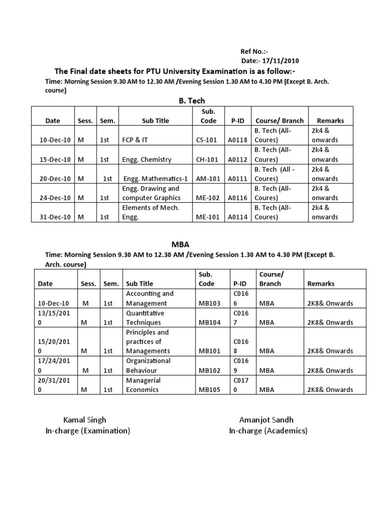 Final Date Sheet | PDF | Science | Economies