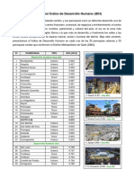 Informe de Parroquias de Quito Por IDH