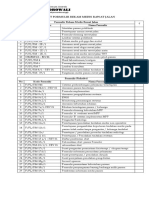 Check List Formulir Rekam Medis Rawat Jalan