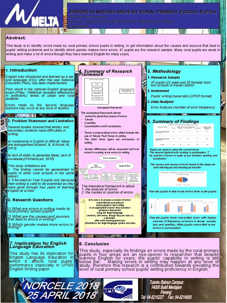 A0 Size Poster For NORCELE | PDF | Behavior Modification | Learning