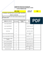 puestosvacunacion2005