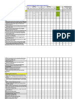 Latihan Menyusun Risk Register