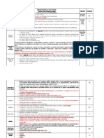 Investigación política sobre el tema en una región