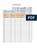 Schedule Tutorial PLPG 2013: NO Hari Tanggal JAM Tempat Kelas