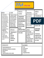 Lean Canvas PDF