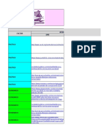 Nuestra Lista de Verificación Politica Ambiental y Otros Instrumentos SGA