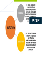 Muestreo Dirigido y Estadístico PDF