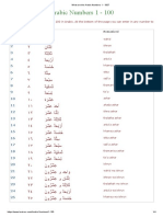 What are the Arabic Numbers 1 - 100_