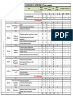 Curriculum Master AgE