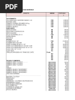 Costos Base Materiales
