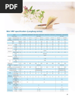 Mini VRF specification-AHR