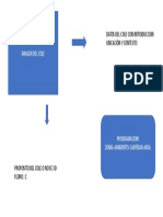 Datos Del Cole Con Introduccion Ubicación Y Contexto