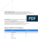 Religious Beliefs in The Philippines: Human Cultural Variation
