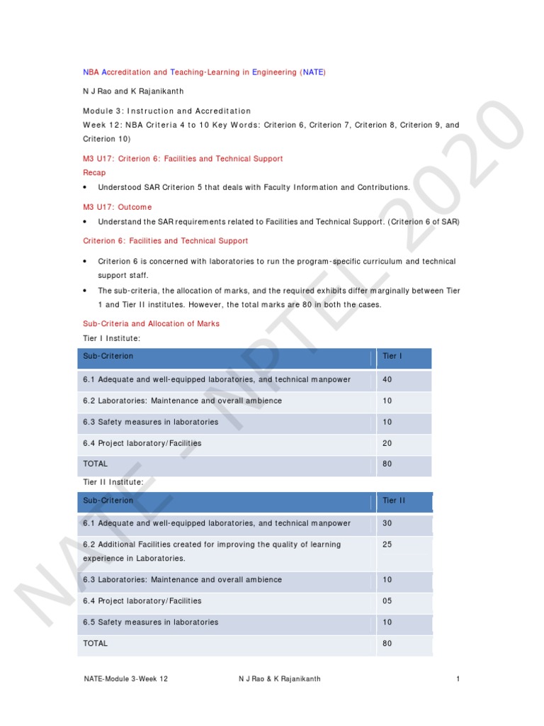 NBA Criteria 6-10 Overview for Institutes | PDF | Laboratories | Audit