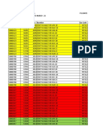 HRPL P.O. Rent Apr-20 To Mar-21