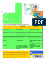 7 Comparing The ASQ 3 and DRDP R PDF