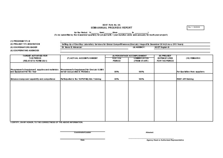 DOST Form 3A: Semi-Annual Progress Report | PDF | Business