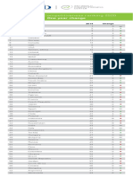 IMD's 2020 World Competitiveness Ranking Revealed, Showing Strength of Small Economies